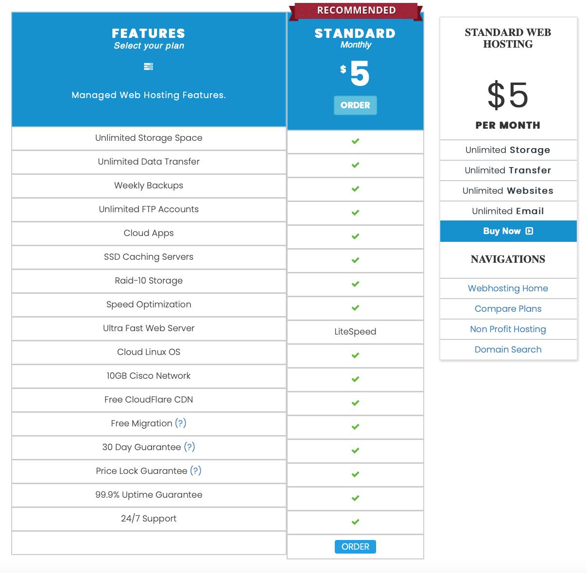 Best Cheap Ghost Hosting - InterServer