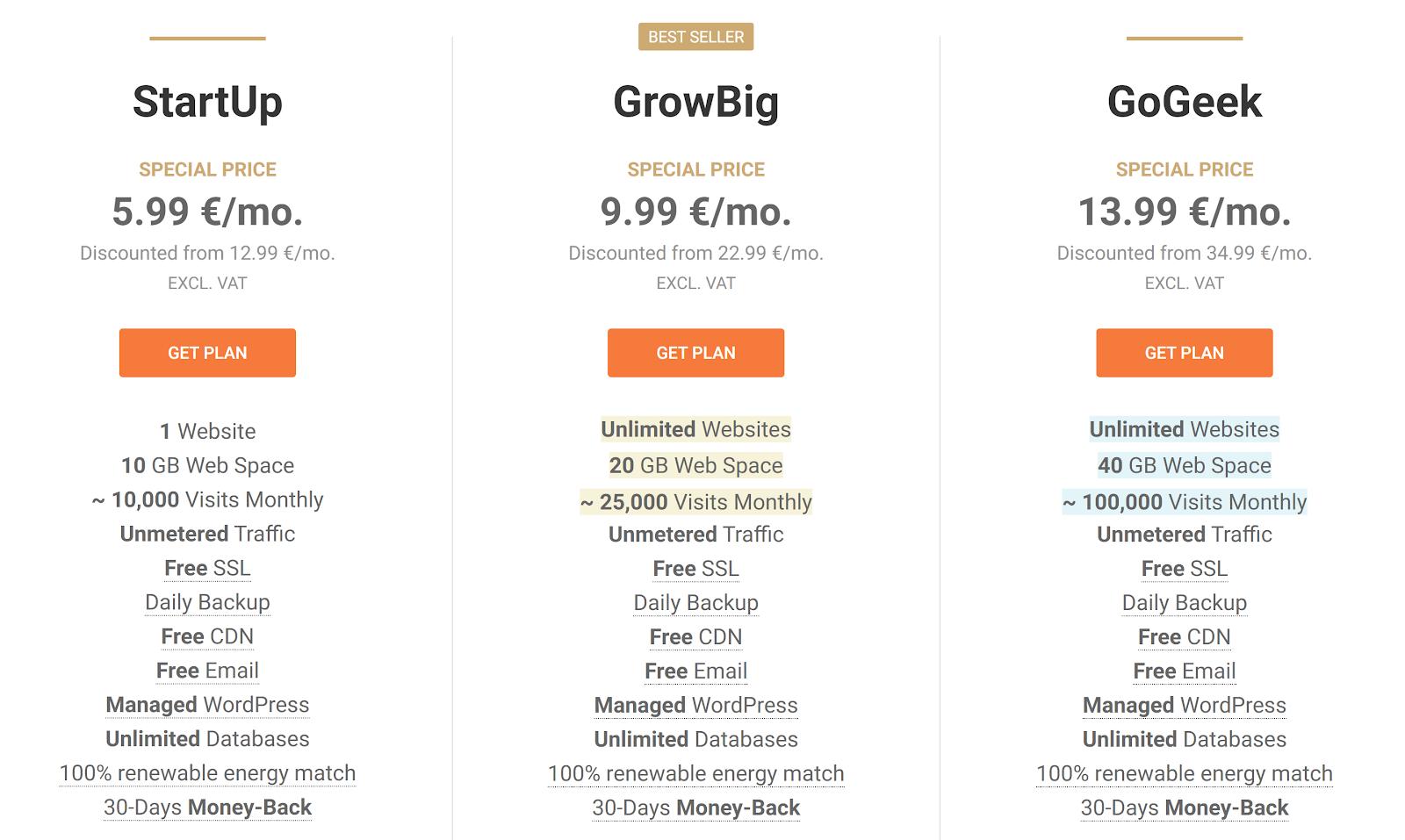Best cheap hosting - Siteground