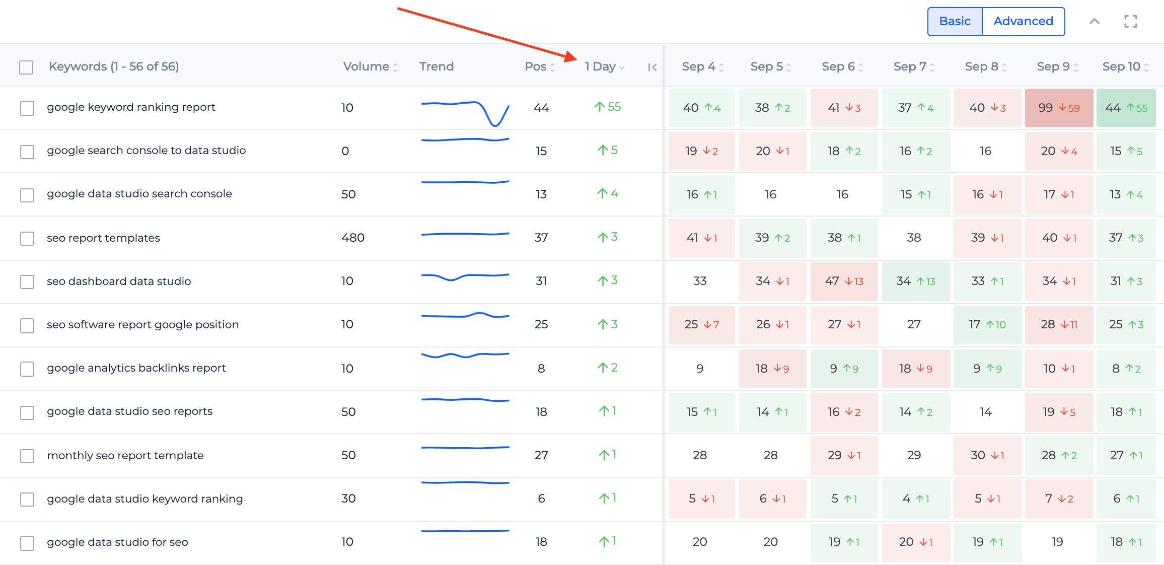 product updates september 2021 rank tracker 1
